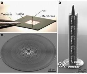 Achromatic X-ray Fresnel Zone Plate