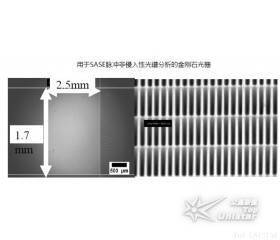 Diamond X-ray Optical Components