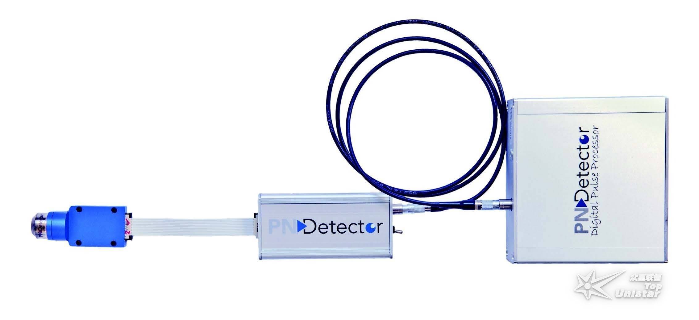 Flexible Silicon Drift X-ray Spectrometer for High-Throughput Applications (XRP-A)