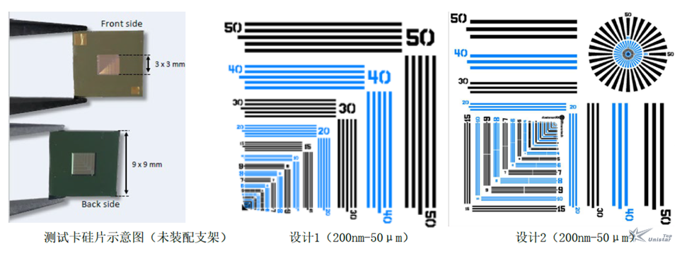 XRN Micro-CT Resolution Test Chart (0.1-50 μm)